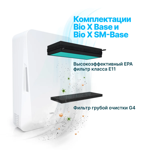 Купить кондиционер Бризер TION, Bio X Standard