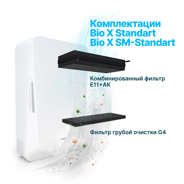 Купить кондиционер Бризер TION, Bio X Standard