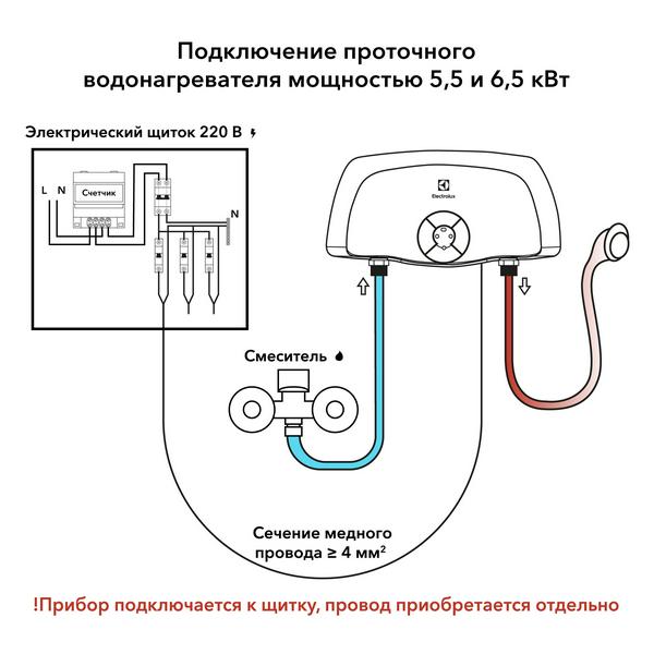 Купить кондиционер Водонагреватель электрический проточный ELECTROLUX, SMARTFIX 2.0, SMARTFIX 2.0 TS (3,5 kW) — кран+душ