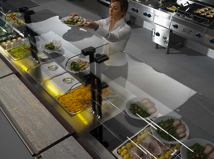 Общественное питание (HoReCa)